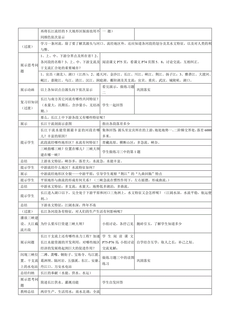 《长江》教学案.doc_第2页