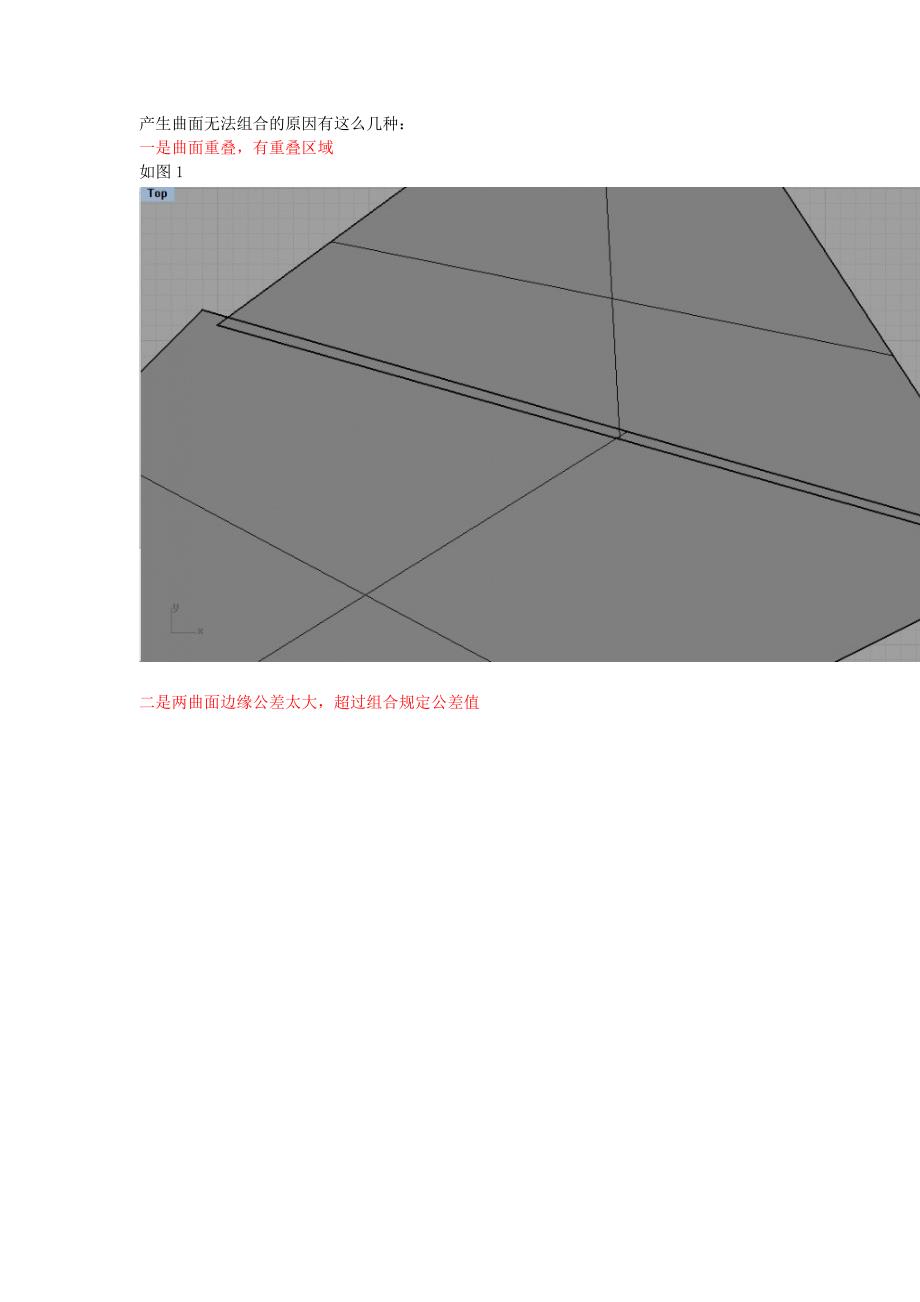 产生曲面无法组合的原因有这么几种.doc_第1页