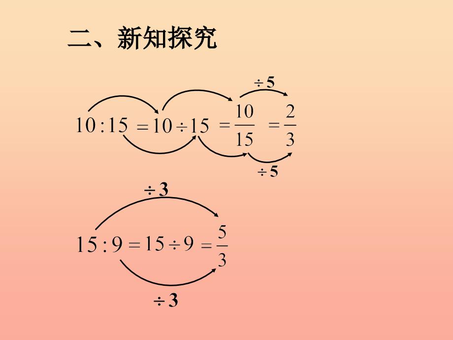 2022六年级数学上册4.2比的基本性质课件4新人教版_第4页