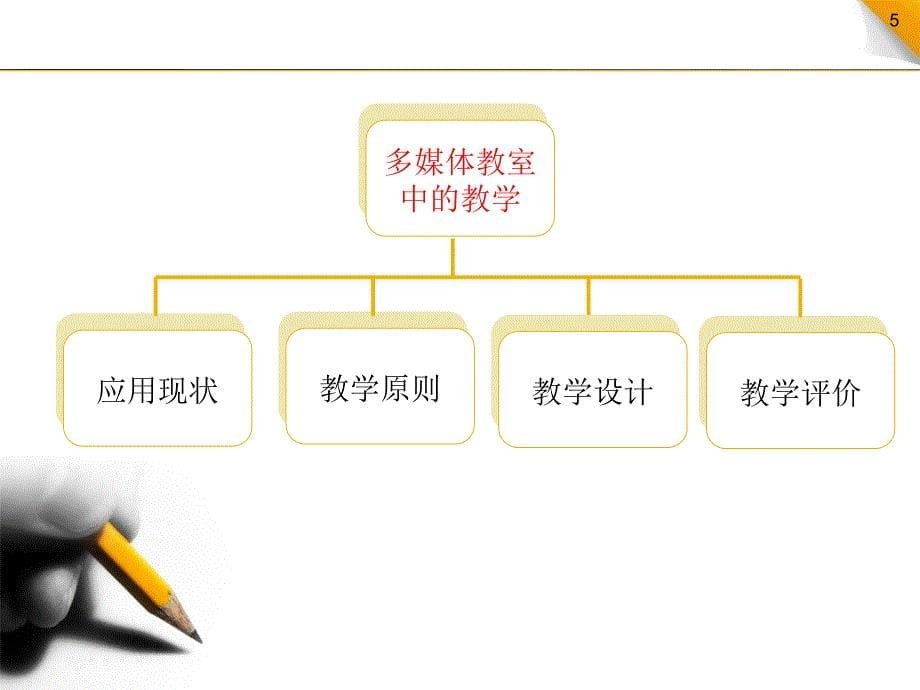 多媒体教室中的教学20140520X_第5页