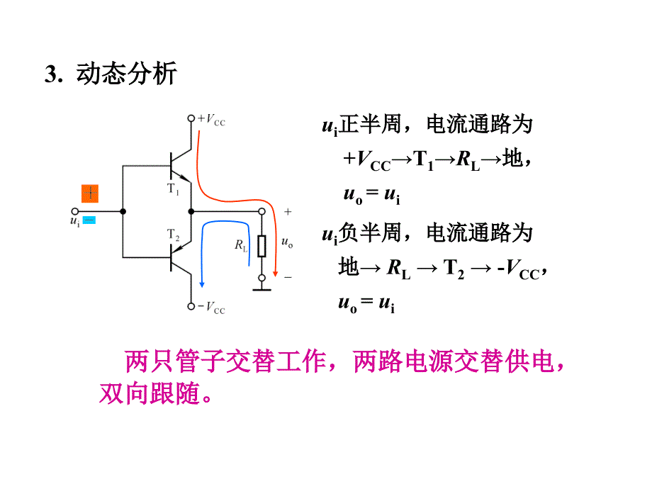 清华模电数电课件第12讲互补输出级_第4页