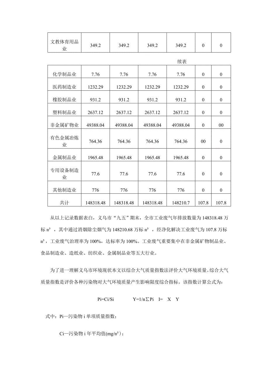 义乌市环境质量现状分析及防治措施样本.doc_第5页