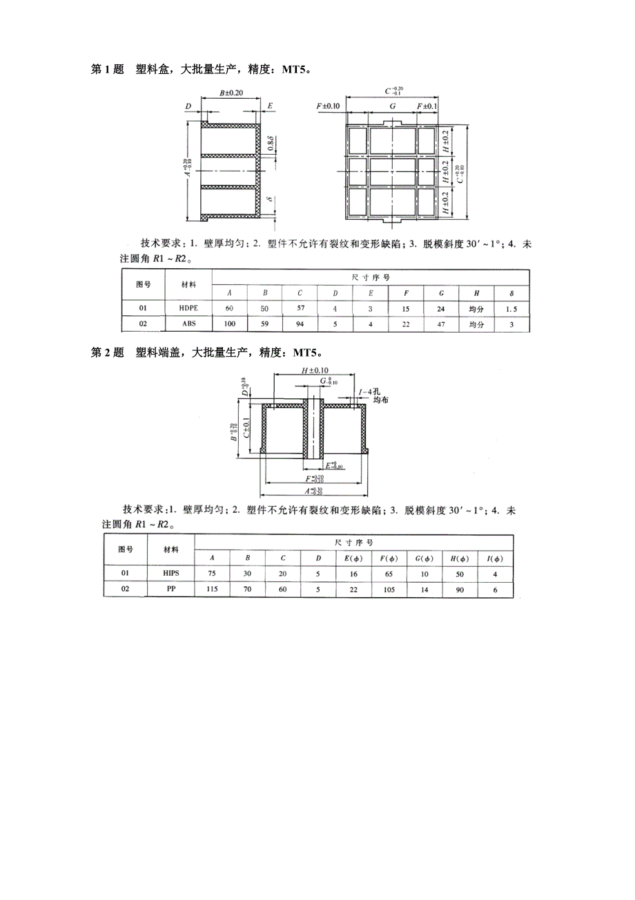 塑模毕业设计选题目录(45个题).doc_第2页