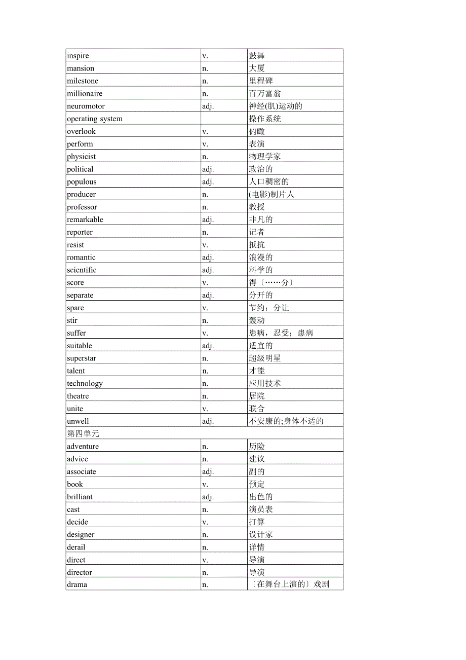 全国外国语学校系列教材英语(综合教程)初二单词(上).docx_第4页