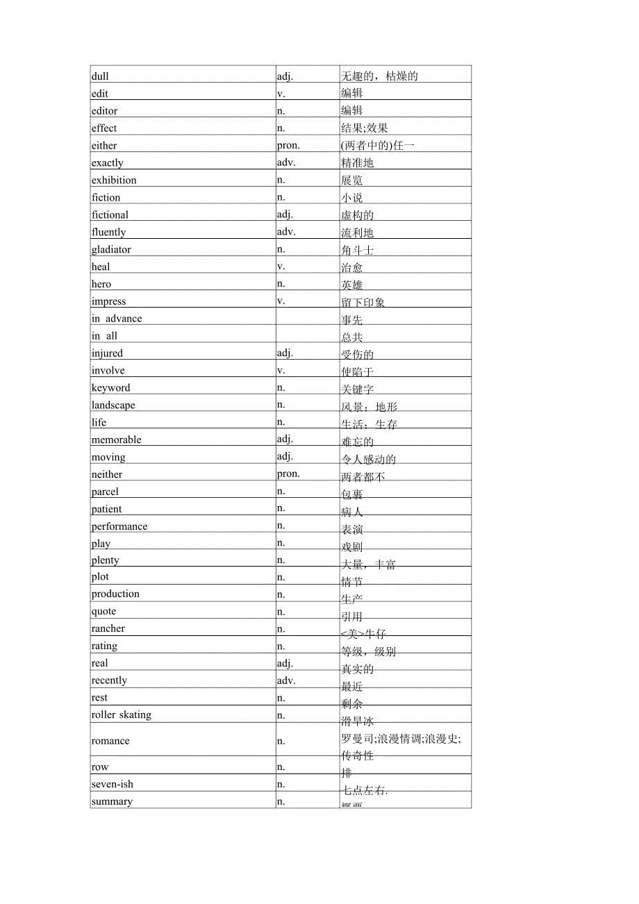 全国外国语学校系列教材英语(综合教程)初二单词(上).docx_第5页