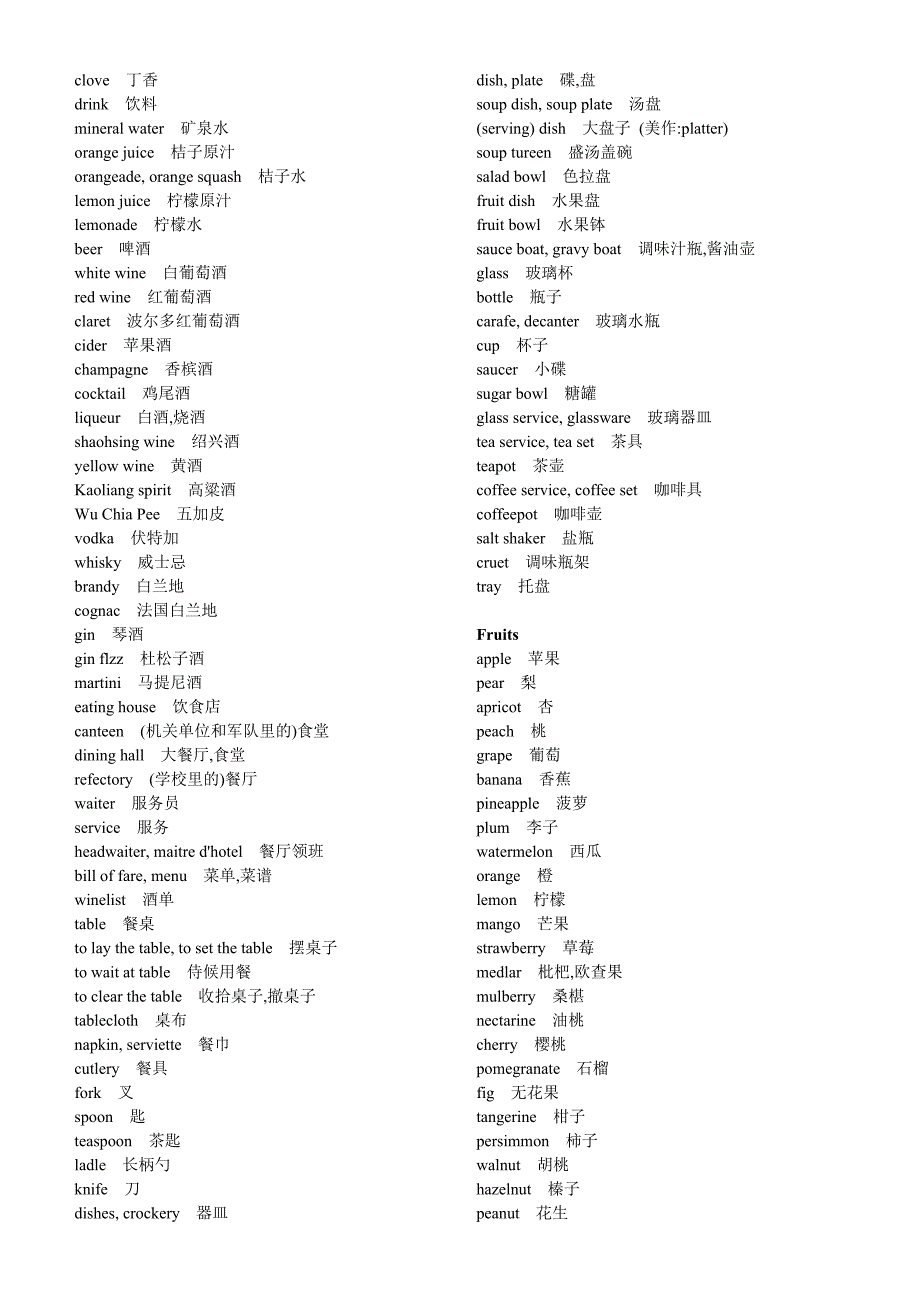 日常英语分类词汇.doc_第4页