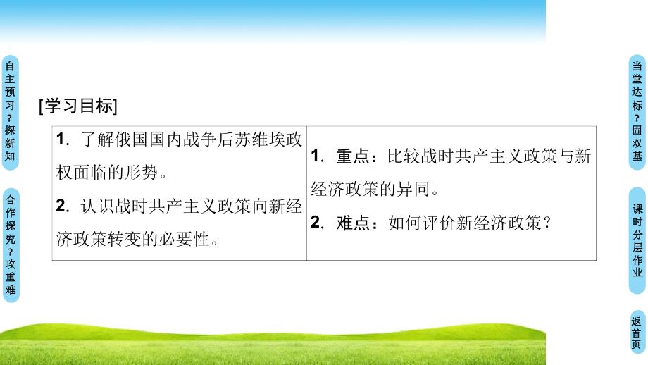 1819专题7一社会主义建设道路的初期探索_第2页