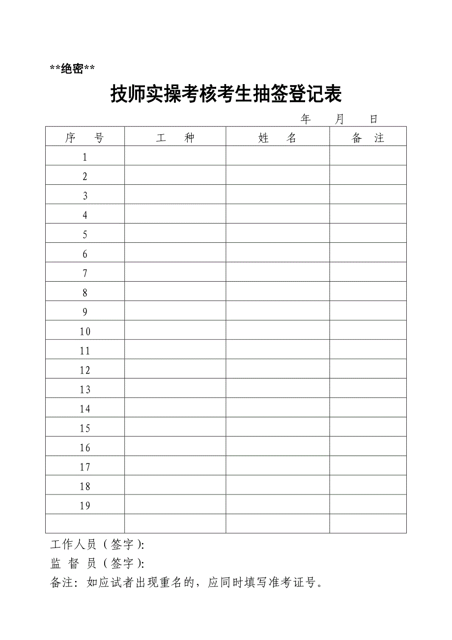 实操考核各种样表.doc_第1页