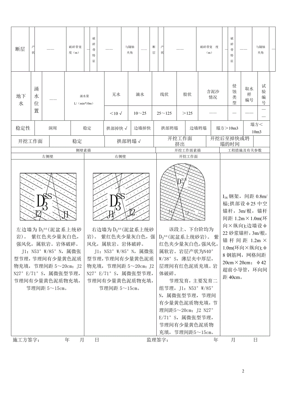 09-11-13木寨岭进口右线监控量测.doc_第2页