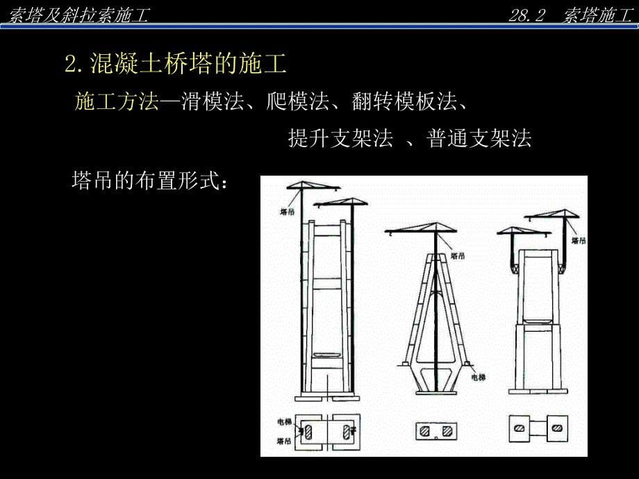 索塔及斜拉索施工_第5页