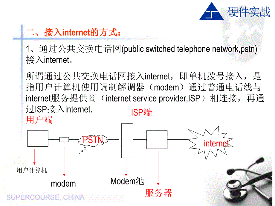 internet安装与设置解析_第3页