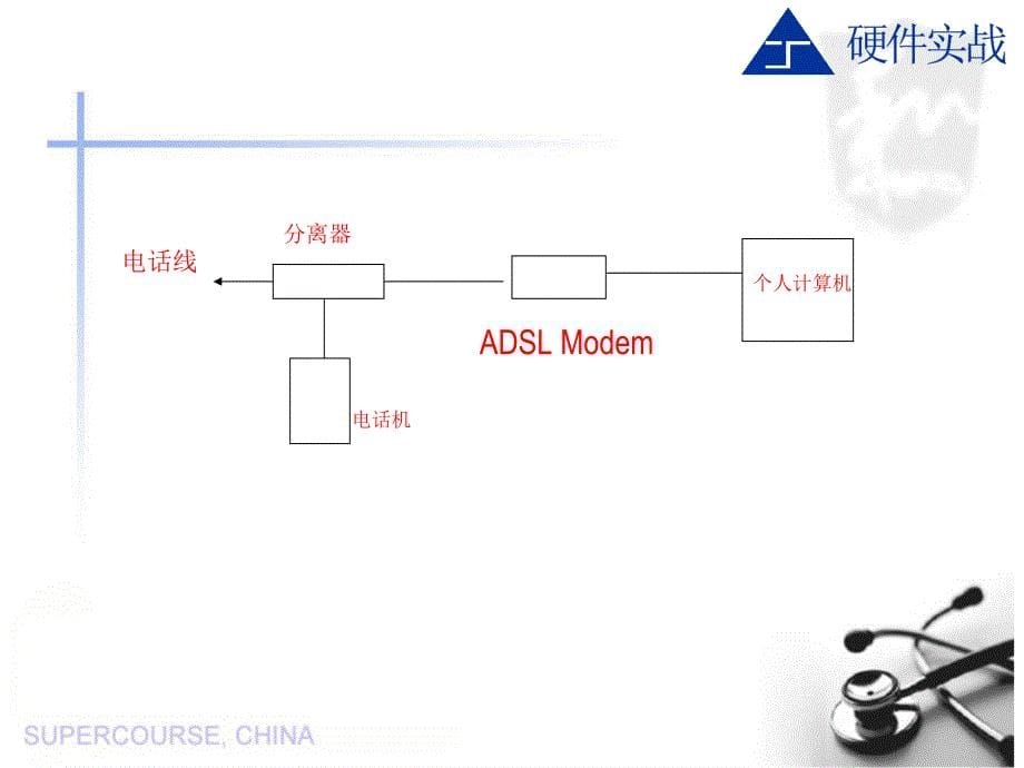 internet安装与设置解析_第5页