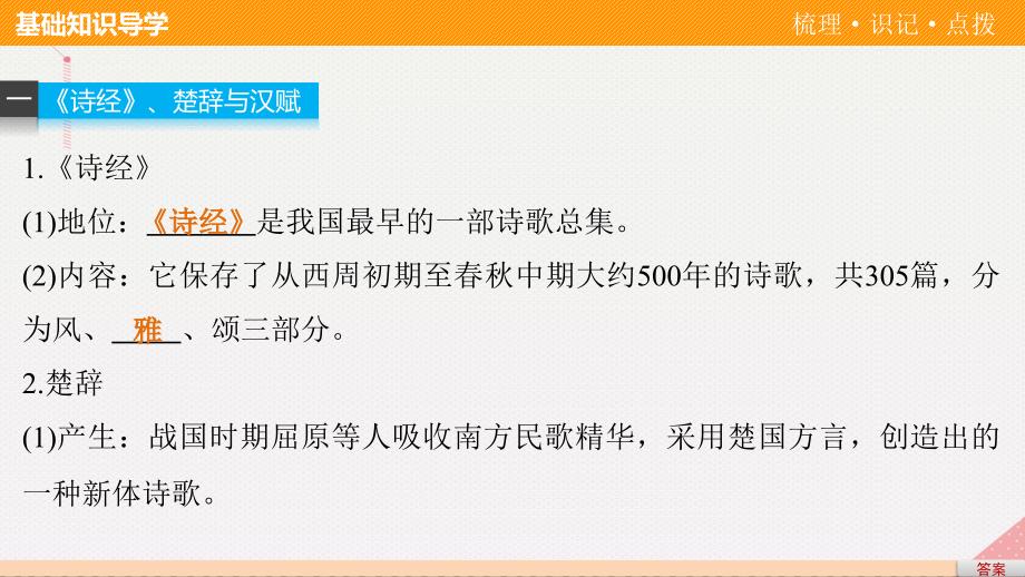 高中历史 第二单元 中国古代文艺长廊 第9课 诗歌与小说课件 岳麓版必修3_第4页