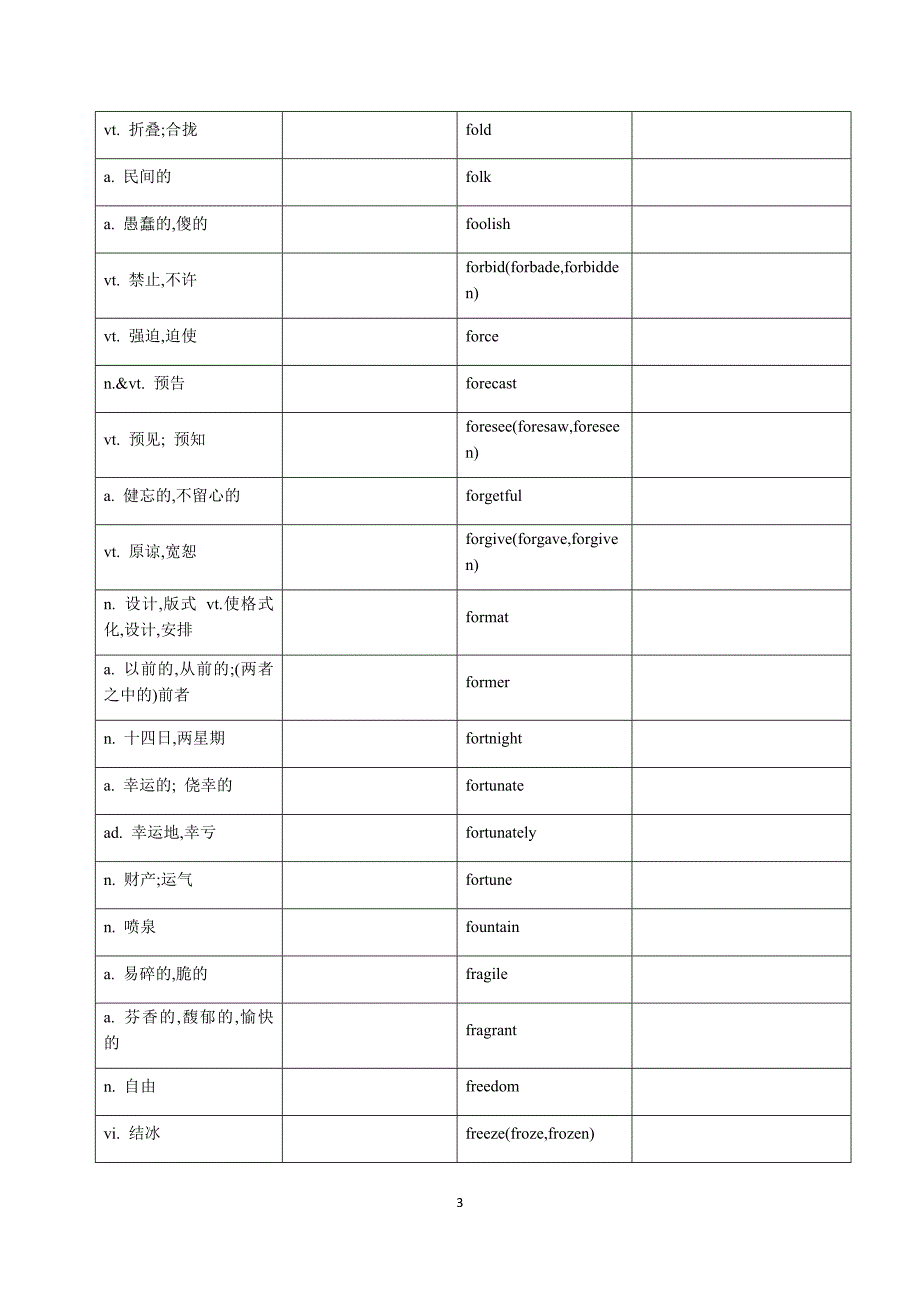 北京高考英语词汇默写表F-J.docx_第3页