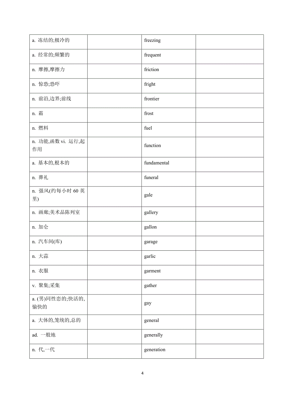 北京高考英语词汇默写表F-J.docx_第4页