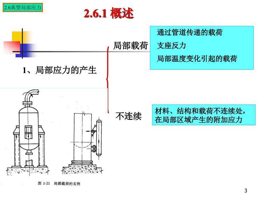 典型局部应力_第3页