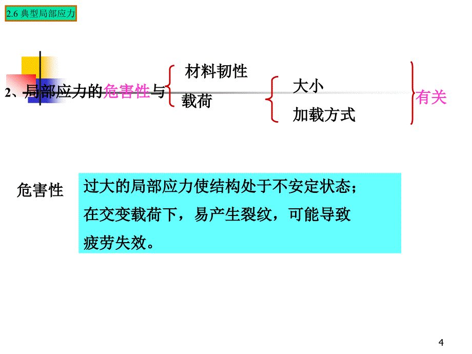 典型局部应力_第4页