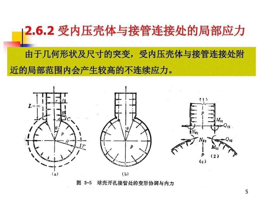 典型局部应力_第5页