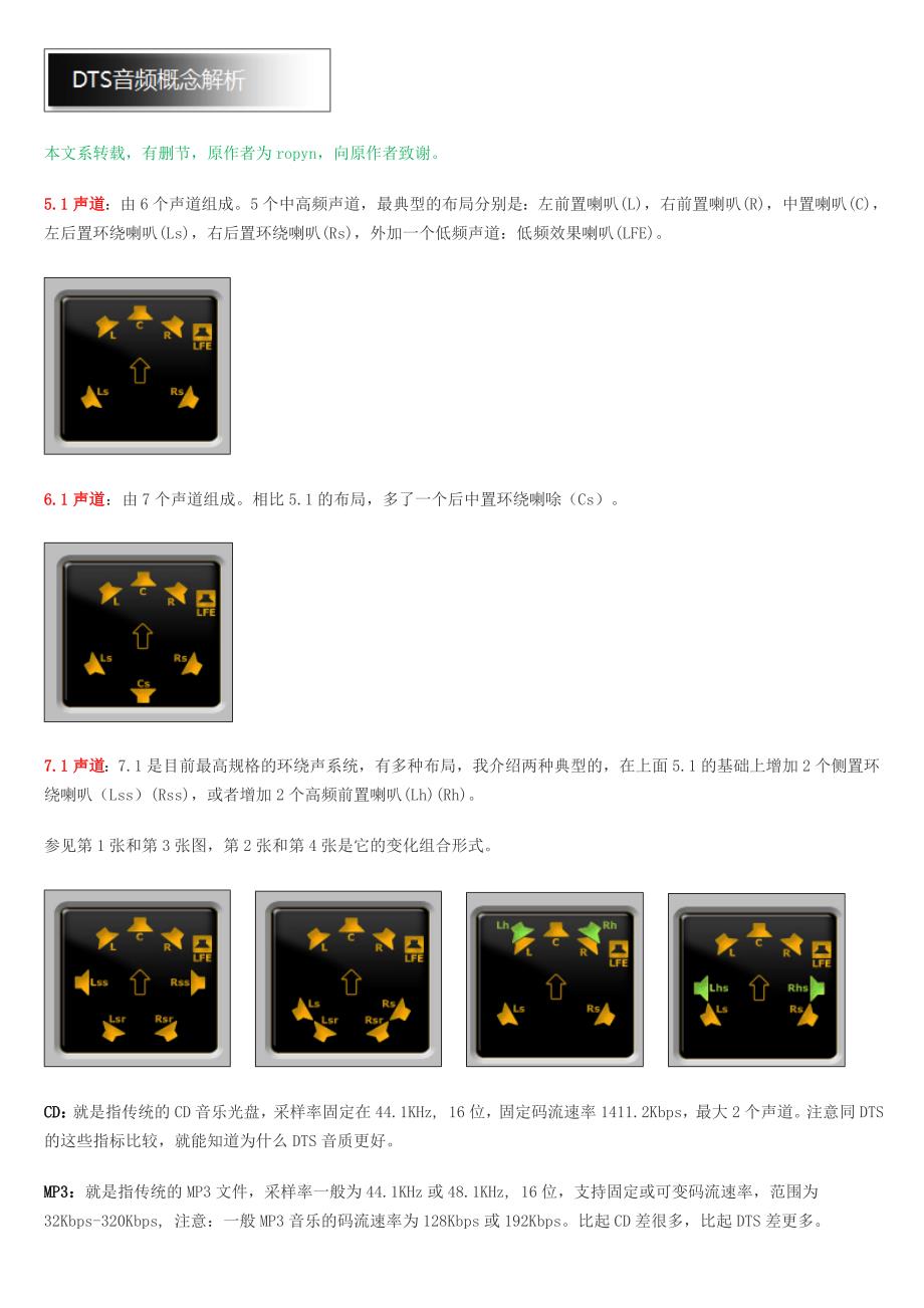 DTS音频概念解析_第1页