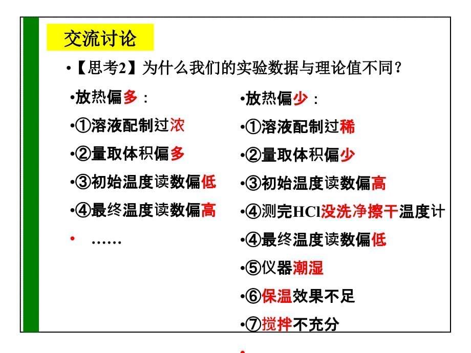 第一单元化学反应中的热效应 (3)_第5页