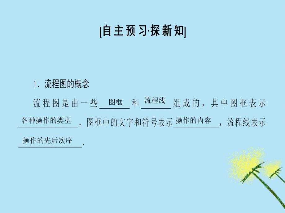 2018-2019学年高中数学 第1章 算法初步 1.2 流程图课件 苏教版必修3_第3页