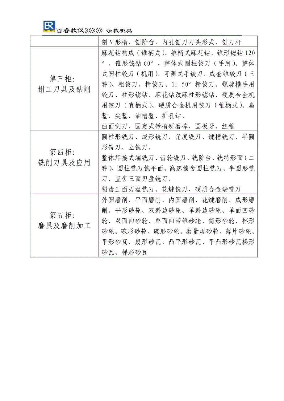 JQ-5型金属切削刀具示教柜.doc_第2页