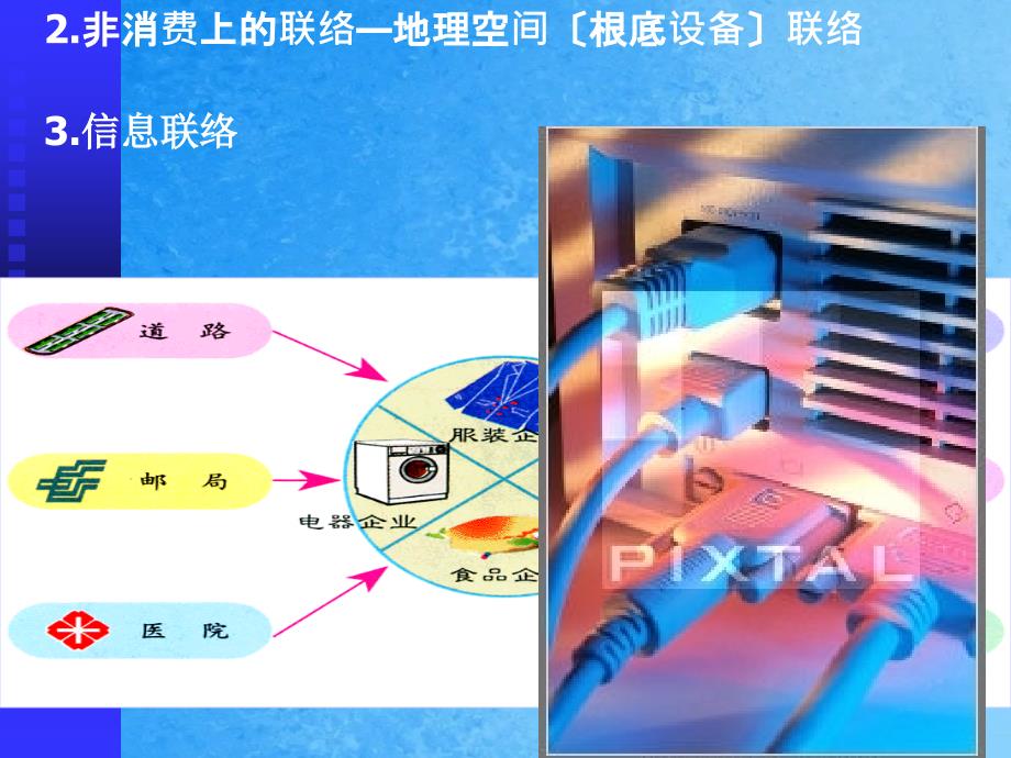 专题工业地域和工业区课时1ppt课件_第3页