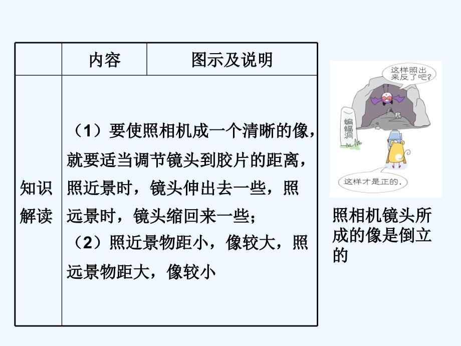 八年级物理上册4.4照相机与眼球视力的矫正讲义新版苏科版_第3页