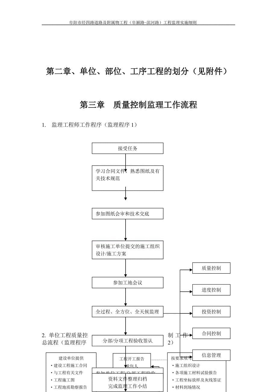 阜颍河路、汽贸路、纬五路道路排水工程监理实施细则.doc_第5页