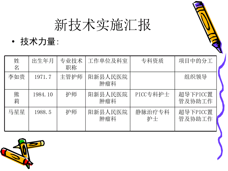 超声引导下改良赛丁格技术_第3页