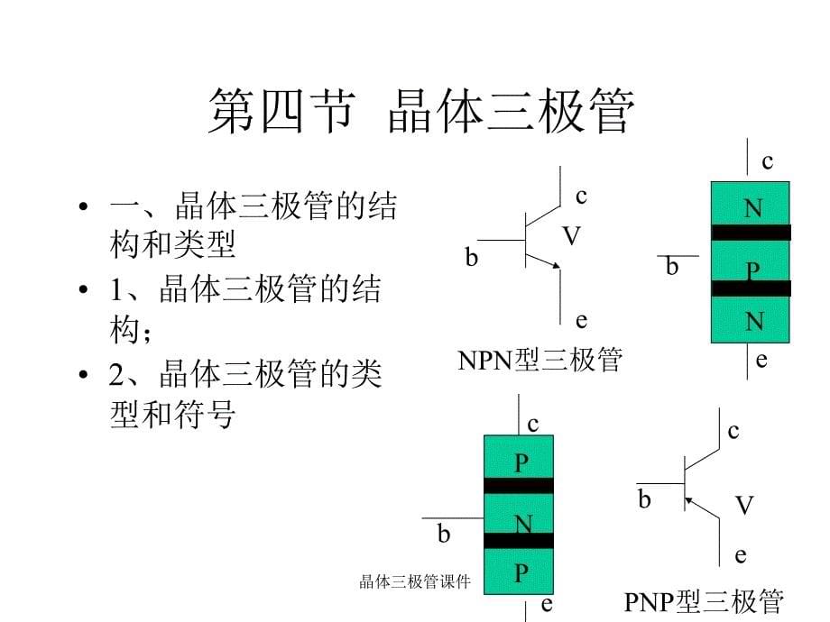 晶体三极管课件_第5页