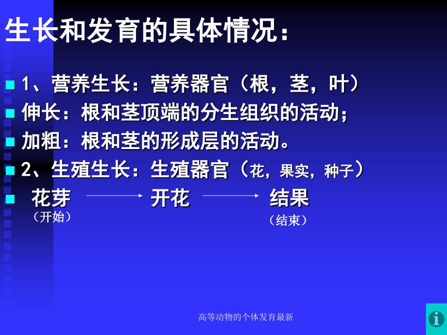 高等动物的个体发育最新课件_第5页