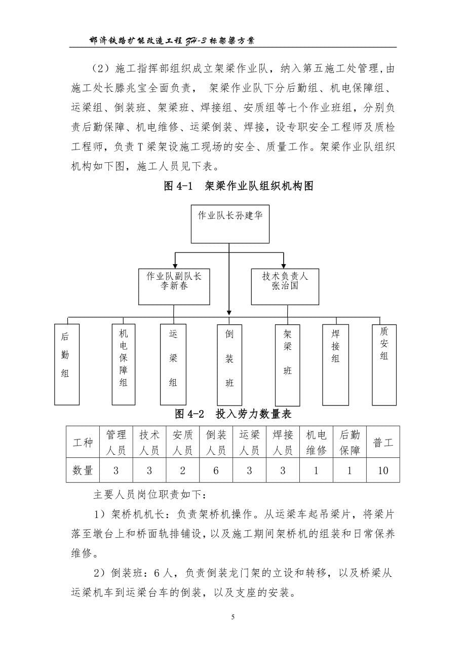 DNF单机架设教程.docx_第5页