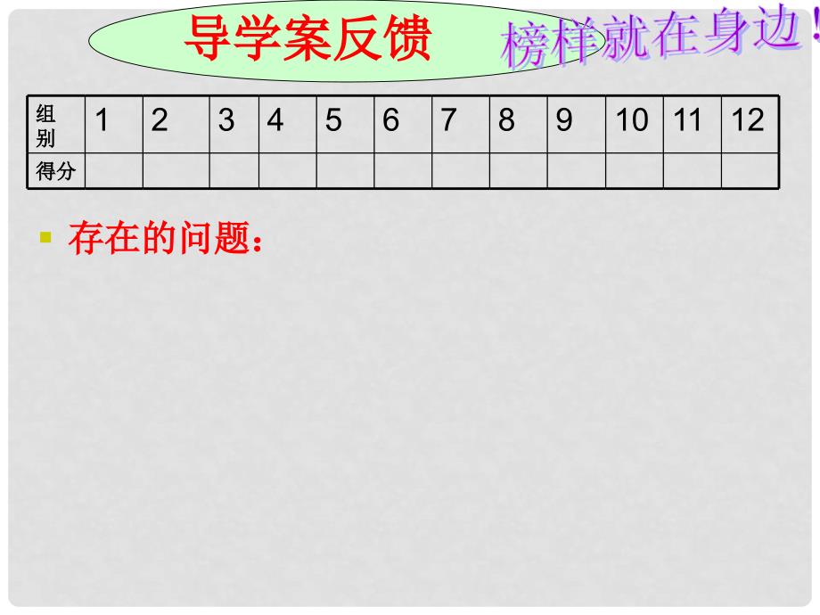 安徽省阜阳三中高考数学二轮复习 导数的应用 导数的应用训练案课件 理_第4页