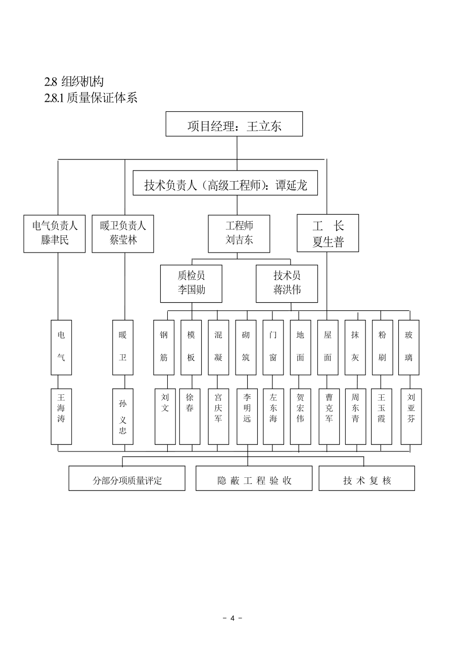 黑龙江省公安干校新校区教学主楼工程初步设计.doc_第4页