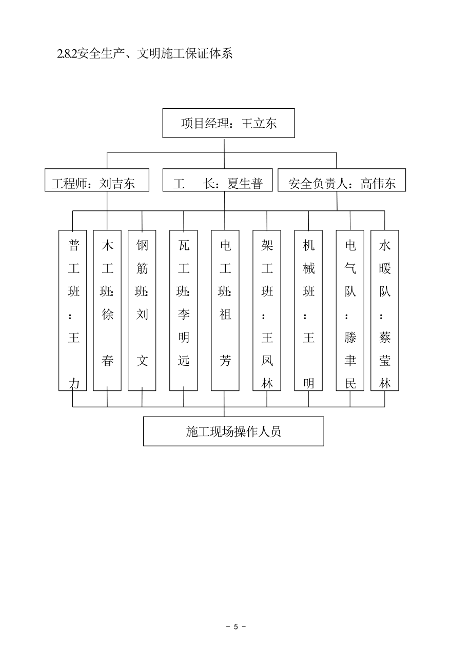 黑龙江省公安干校新校区教学主楼工程初步设计.doc_第5页