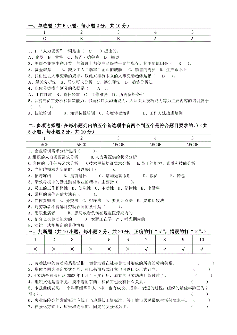 人力资源管理模拟卷1.doc_第1页