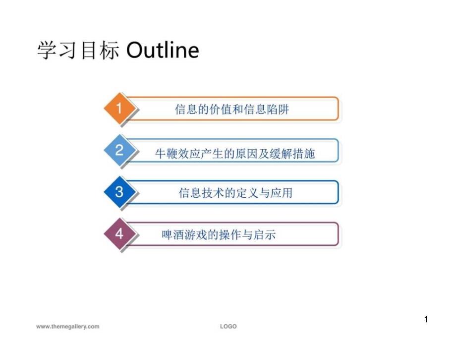 信息价值和供应链管理ppt课件_第1页