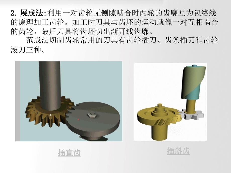 齿轮机构及设计B教学PPT_第3页