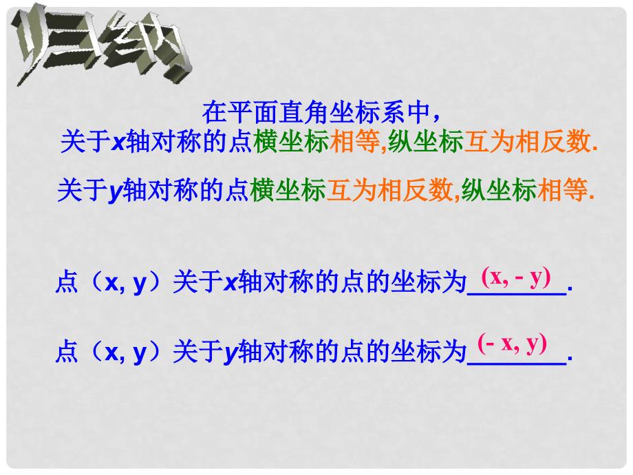 山东省临沭县八年级数学《12.2.2用坐标表示轴对称》课件2 新人教版_第4页