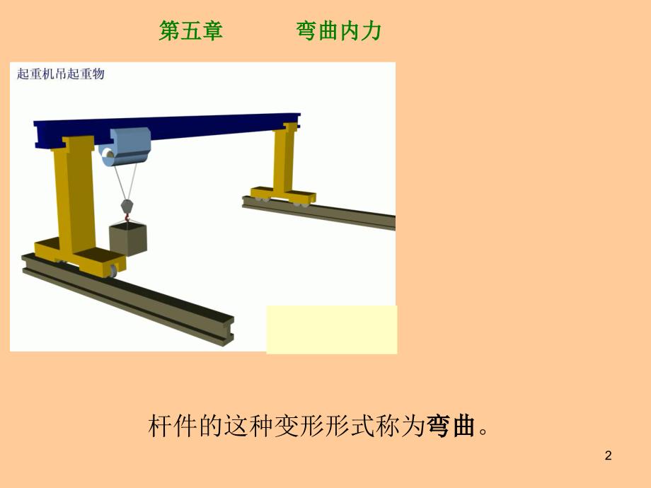 材力第7次课堂 北京理工大学 材料力学 课件_第2页