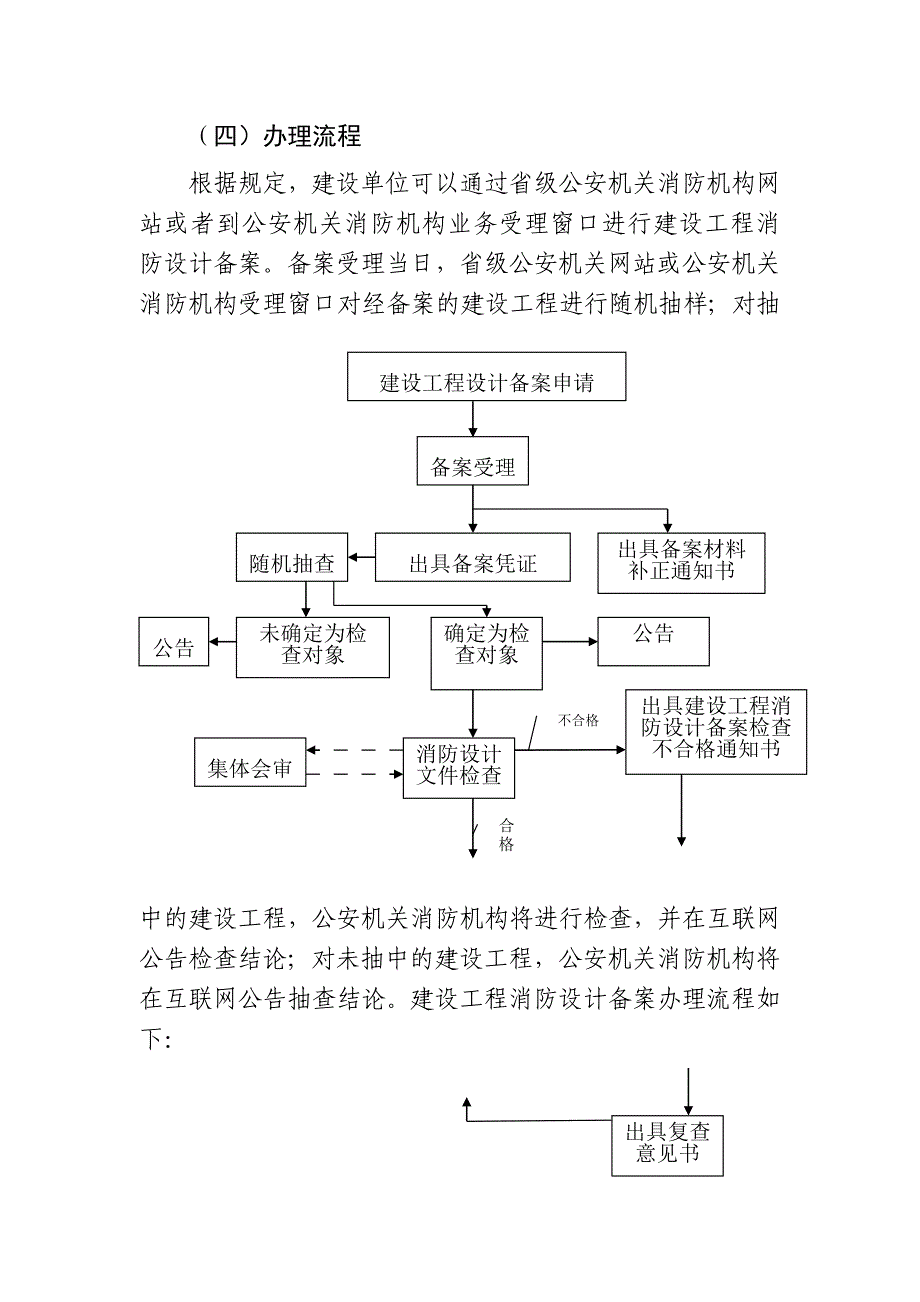 (完整版)建设工程消防设计备案办事流程.doc_第3页