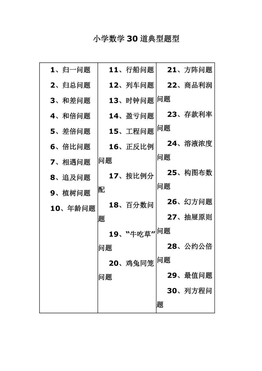 小升初数学：小学数学30道典型题型（72页）.docx_第1页