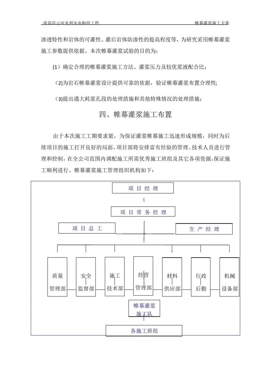 帷幕灌浆施工方案_第5页