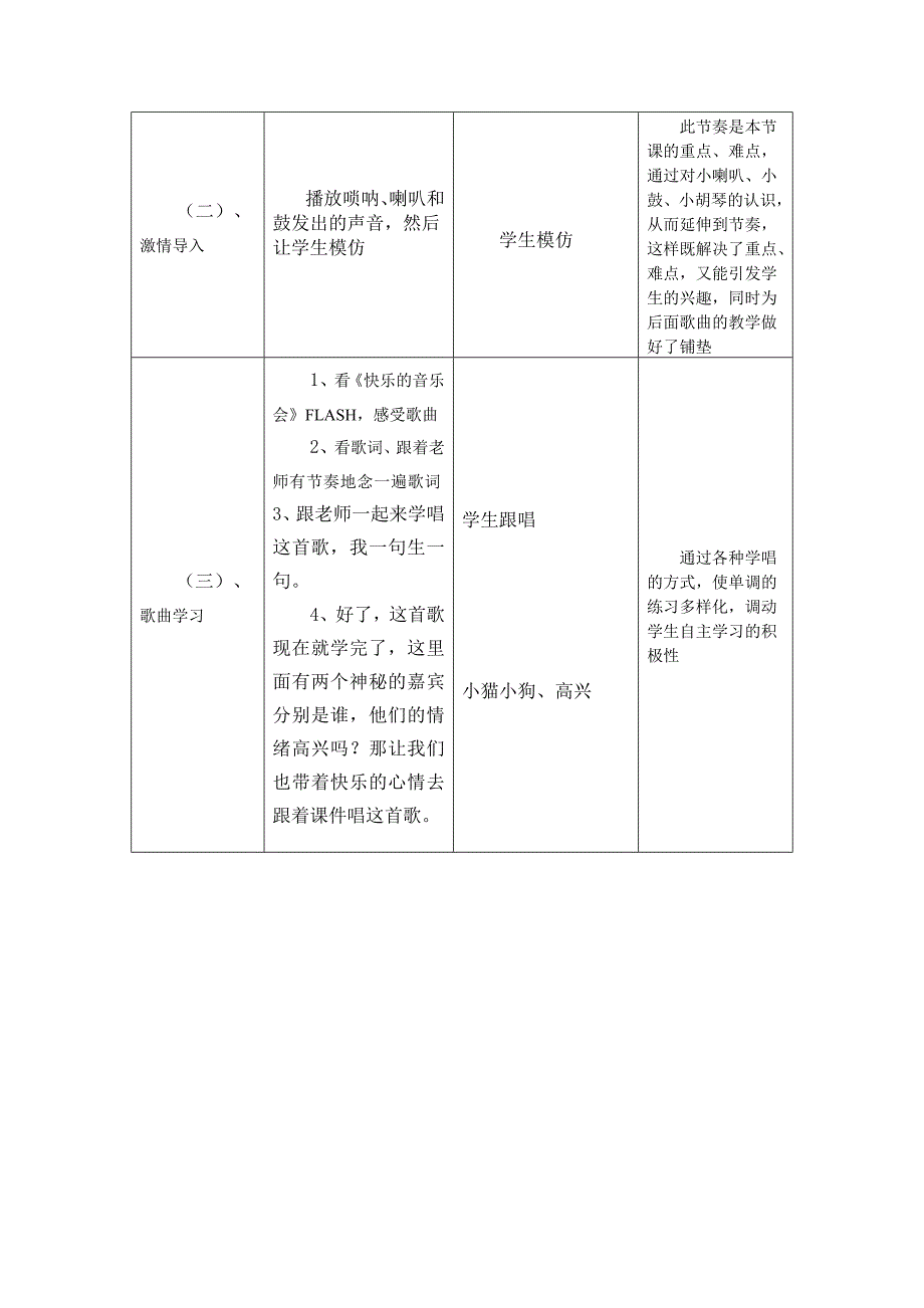 复件小学音乐教学设计与反思《快乐的音乐会》.doc_第2页