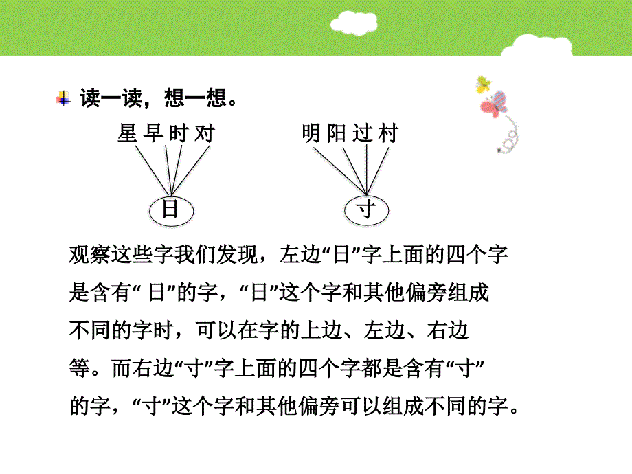 人教版语文一年级下册语文园地二 课件_第5页