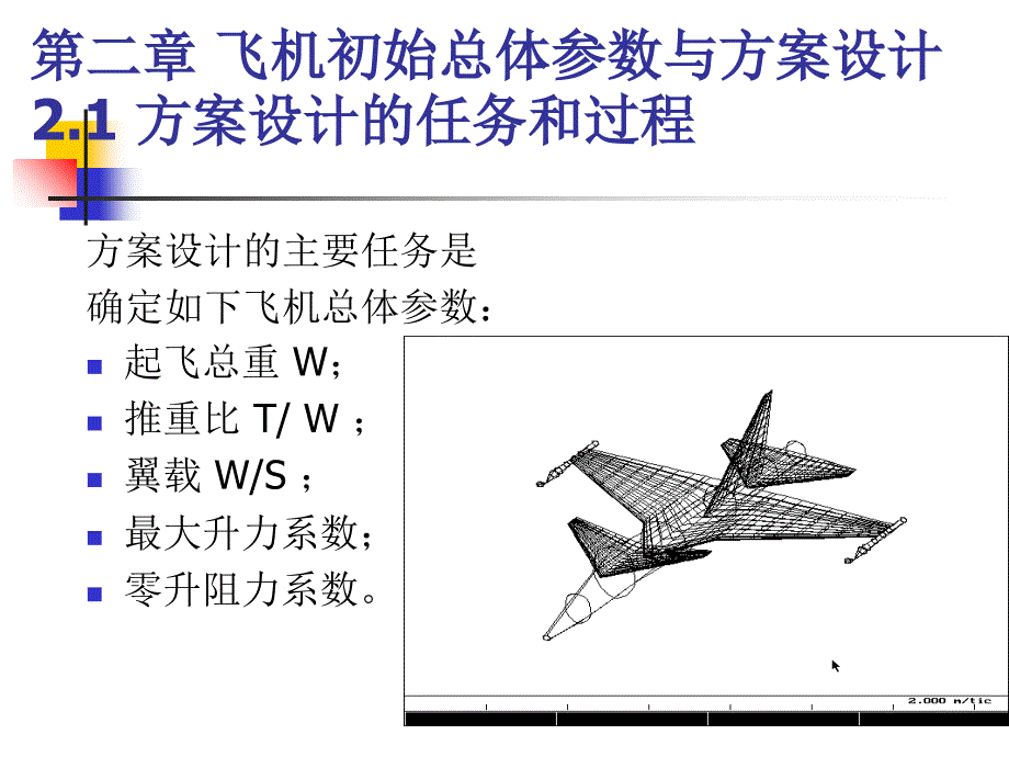 飞机初始总体参数与方案设计课件_第3页