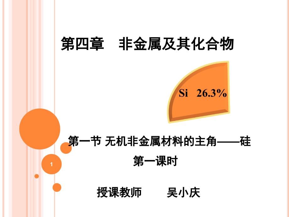 非金属及其化合物.ppt_第1页