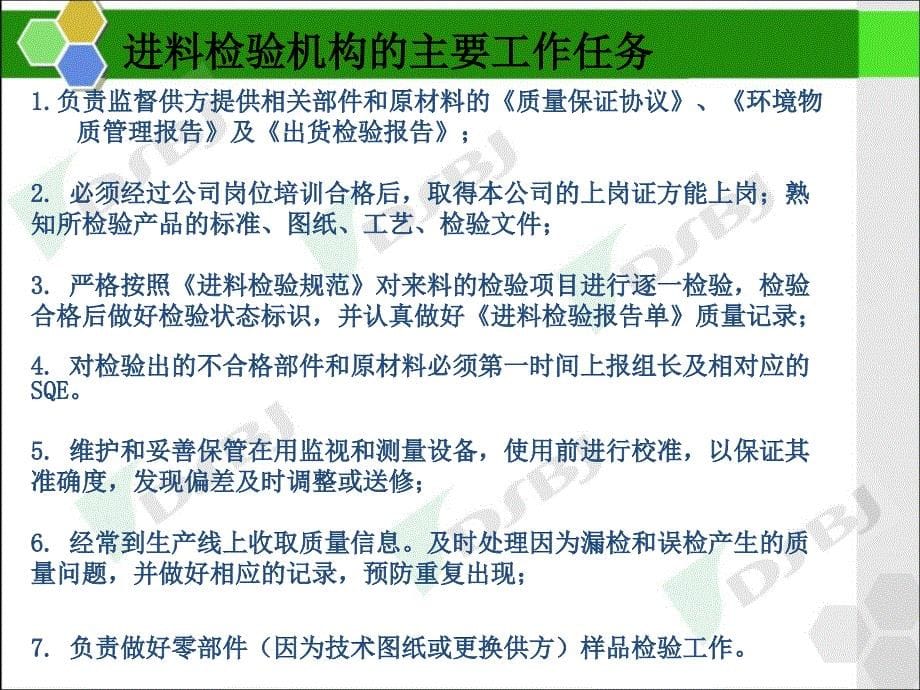 IQC新员工入职培训教材课件_第5页