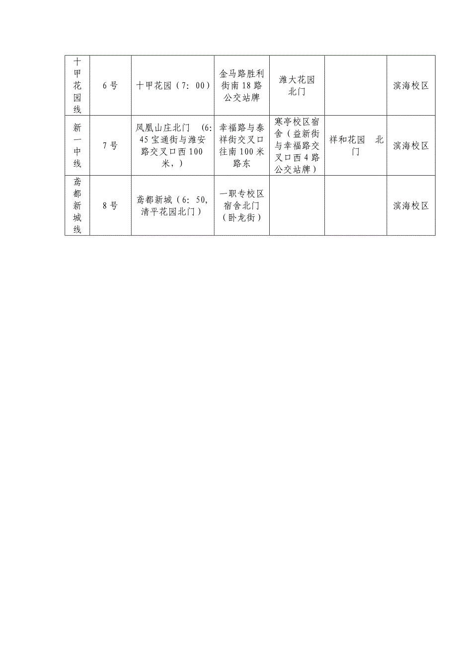 2014-2015学年第二学期班车运行方案.doc_第3页